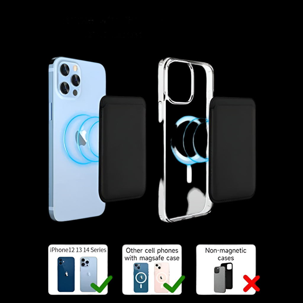WALLMO MagSafe Walllet